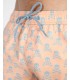 SKULL SWIMSUIT